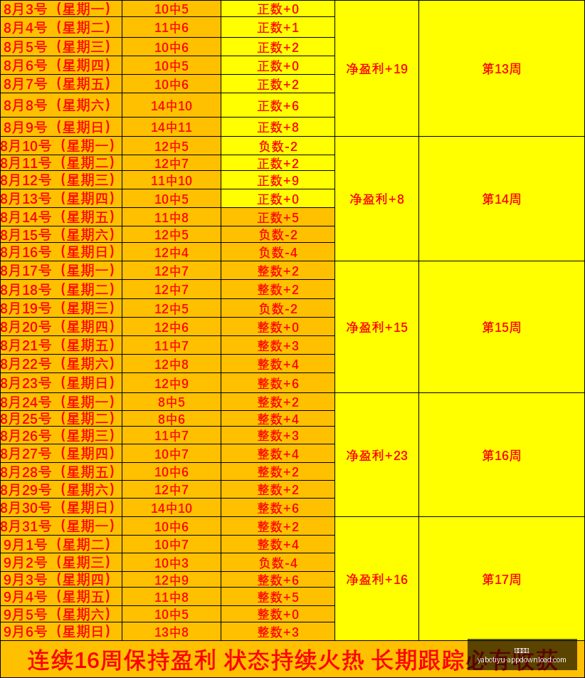 专家点评,勇于直言建,议詹姆斯调,开云体育,开云体育官网,开云体育app下载